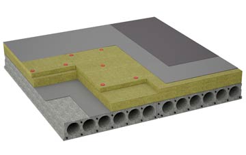 considerations of Quoys Of Catfirth flat roofing insulation